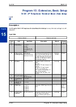 Preview for 168 page of NEC UNIVERGE SL2100 Programming Manual