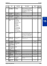 Preview for 169 page of NEC UNIVERGE SL2100 Programming Manual