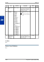 Preview for 266 page of NEC UNIVERGE SL2100 Programming Manual