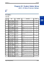 Preview for 267 page of NEC UNIVERGE SL2100 Programming Manual