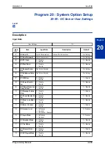 Preview for 269 page of NEC UNIVERGE SL2100 Programming Manual