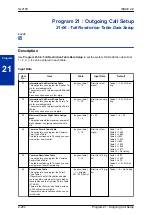 Preview for 288 page of NEC UNIVERGE SL2100 Programming Manual