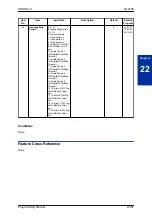 Preview for 331 page of NEC UNIVERGE SL2100 Programming Manual