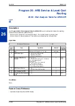 Preview for 362 page of NEC UNIVERGE SL2100 Programming Manual