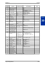 Preview for 371 page of NEC UNIVERGE SL2100 Programming Manual