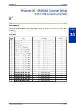 Preview for 375 page of NEC UNIVERGE SL2100 Programming Manual