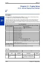 Preview for 380 page of NEC UNIVERGE SL2100 Programming Manual