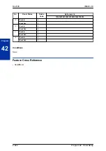 Preview for 446 page of NEC UNIVERGE SL2100 Programming Manual