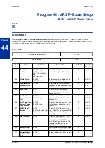 Preview for 454 page of NEC UNIVERGE SL2100 Programming Manual