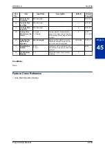 Preview for 463 page of NEC UNIVERGE SL2100 Programming Manual