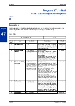 Preview for 482 page of NEC UNIVERGE SL2100 Programming Manual