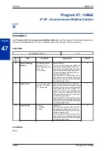 Preview for 484 page of NEC UNIVERGE SL2100 Programming Manual