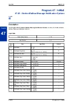 Preview for 502 page of NEC UNIVERGE SL2100 Programming Manual