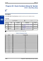 Preview for 520 page of NEC UNIVERGE SL2100 Programming Manual