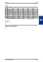 Preview for 523 page of NEC UNIVERGE SL2100 Programming Manual