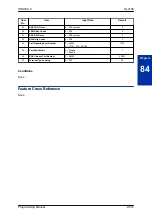 Preview for 555 page of NEC UNIVERGE SL2100 Programming Manual