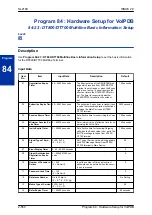 Preview for 574 page of NEC UNIVERGE SL2100 Programming Manual