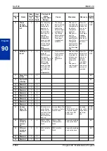 Preview for 610 page of NEC UNIVERGE SL2100 Programming Manual