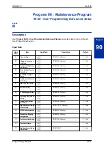 Preview for 635 page of NEC UNIVERGE SL2100 Programming Manual