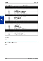 Preview for 666 page of NEC UNIVERGE SL2100 Programming Manual