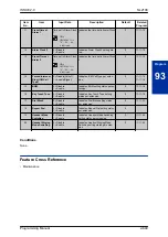 Preview for 673 page of NEC UNIVERGE SL2100 Programming Manual