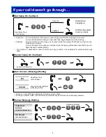 Preview for 4 page of NEC UNIVERGE SL2100 User Manual