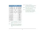 Предварительный просмотр 52 страницы NEC Univerge SV 9500 User Manual