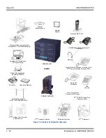 Предварительный просмотр 40 страницы NEC UNIVERGE SV810 User Manual