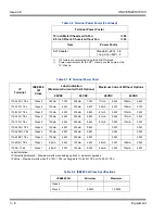 Предварительный просмотр 130 страницы NEC UNIVERGE SV810 User Manual