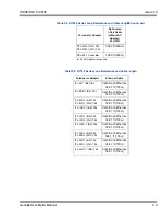 Предварительный просмотр 145 страницы NEC UNIVERGE SV810 User Manual