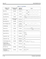 Предварительный просмотр 160 страницы NEC UNIVERGE SV810 User Manual