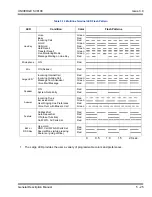 Предварительный просмотр 161 страницы NEC UNIVERGE SV810 User Manual