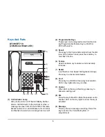 Предварительный просмотр 14 страницы NEC Univerge SV8100 DT310 User Manual