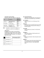 Предварительный просмотр 21 страницы NEC Univerge SV8100 DT310 User Manual