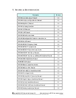 Preview for 18 page of NEC Univerge SV8100 R2 Overview