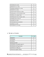 Preview for 19 page of NEC Univerge SV8100 R2 Overview