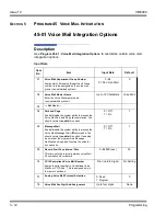 Предварительный просмотр 298 страницы NEC Univerge SV8100 VM8000 InMail System Manual