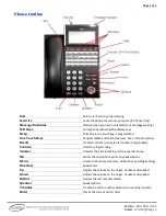 Предварительный просмотр 3 страницы NEC Univerge SV8100 Administrator'S Manual