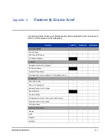 Preview for 175 page of NEC Univerge SV8100 Applications