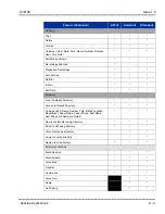 Preview for 177 page of NEC Univerge SV8100 Applications