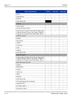 Предварительный просмотр 178 страницы NEC Univerge SV8100 Applications