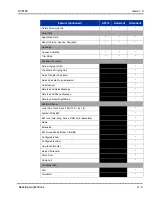 Предварительный просмотр 179 страницы NEC Univerge SV8100 Applications