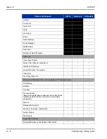 Preview for 180 page of NEC Univerge SV8100 Applications