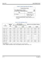 Предварительный просмотр 110 страницы NEC Univerge SV8100 Configuration Manual