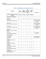 Предварительный просмотр 120 страницы NEC Univerge SV8100 Configuration Manual