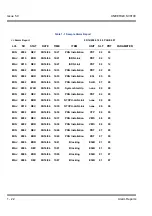 Preview for 32 page of NEC Univerge SV8100 Features & Specifications  Manual