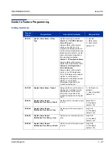 Preview for 37 page of NEC Univerge SV8100 Features & Specifications  Manual