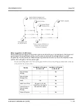 Preview for 75 page of NEC Univerge SV8100 Features & Specifications  Manual