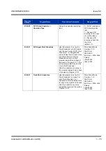 Preview for 85 page of NEC Univerge SV8100 Features & Specifications  Manual