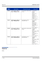 Preview for 104 page of NEC Univerge SV8100 Features & Specifications  Manual